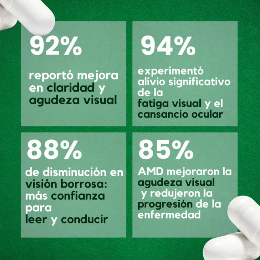 ZOOONE® 90 Caps | Nutrición ocular avanzada para ver nítido y sin fatiga todo el día